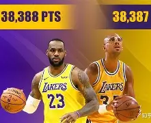 转会期CBA季后赛传出新动向，多伦多猛龙完成体检，管理层表态：话题不断，资深球员宣示担当的简单介绍-爱游戏体育